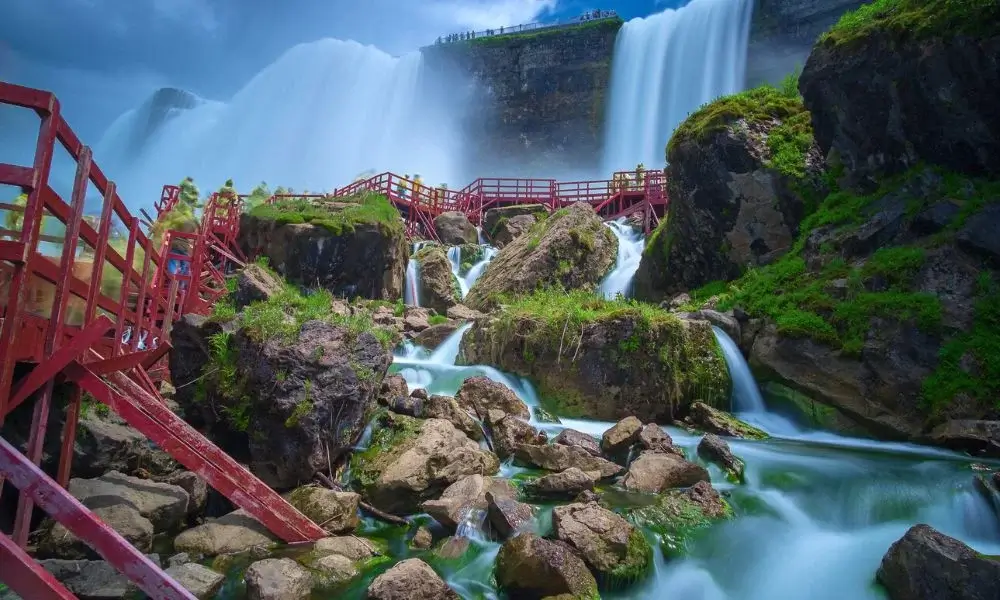 Niagara Falls Cave of the Winds